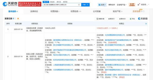 浙江省大數據聯合計算中心資本實力躍升，增資至1.1億元加速網絡與信息安全軟件開發